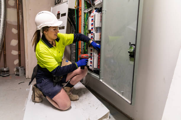 Best Commercial Electrician Services  in Durant, MS